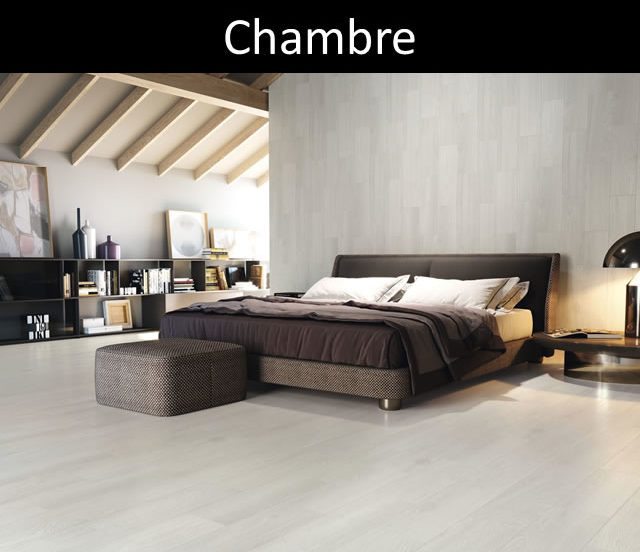 Choix chambre